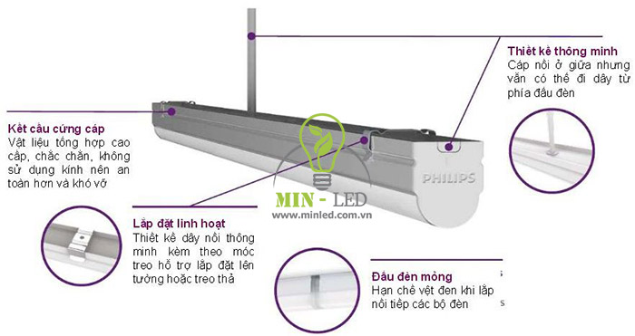 Đèn tuýp LED tube Philips 1.2m