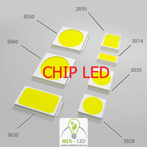 Chip LED - Thông số đèn LED quan trọng nhất