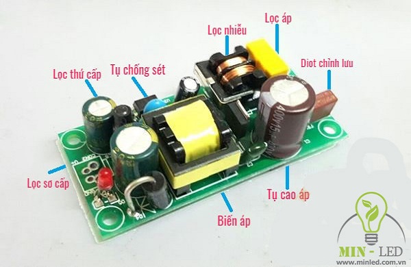 Tìm hiểu về bộ nguồn đèn LED, phân loại, cấu tạo, thương hiệu…