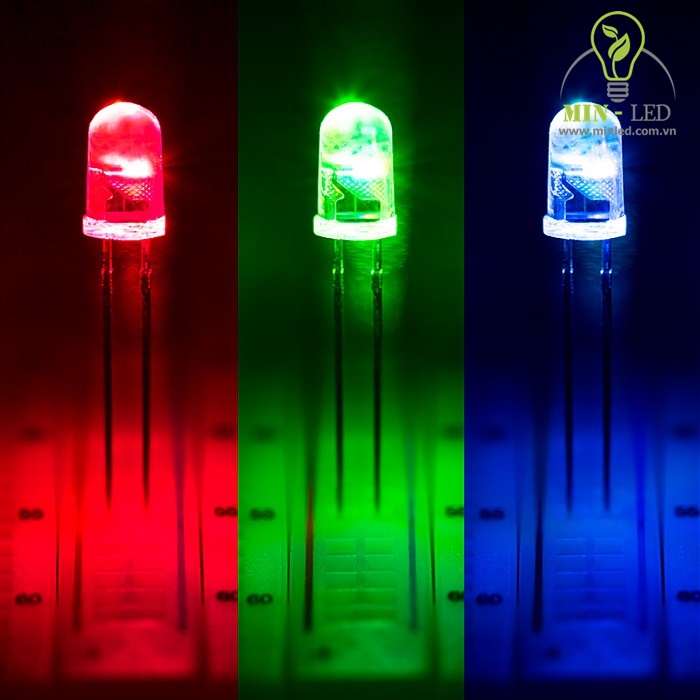 led là gì 1