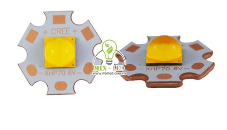 Chip LED Cree là gì? Phân loại, đặc điểm và ứng dụng